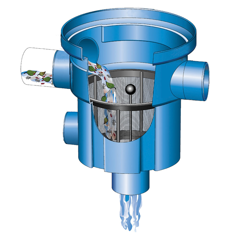 Großanlagenfilter Gartenfilter für Regenwasser XL DN 150/200